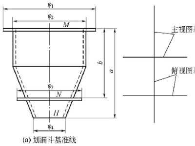 钣金加工件放样基准：基准线画法及要求